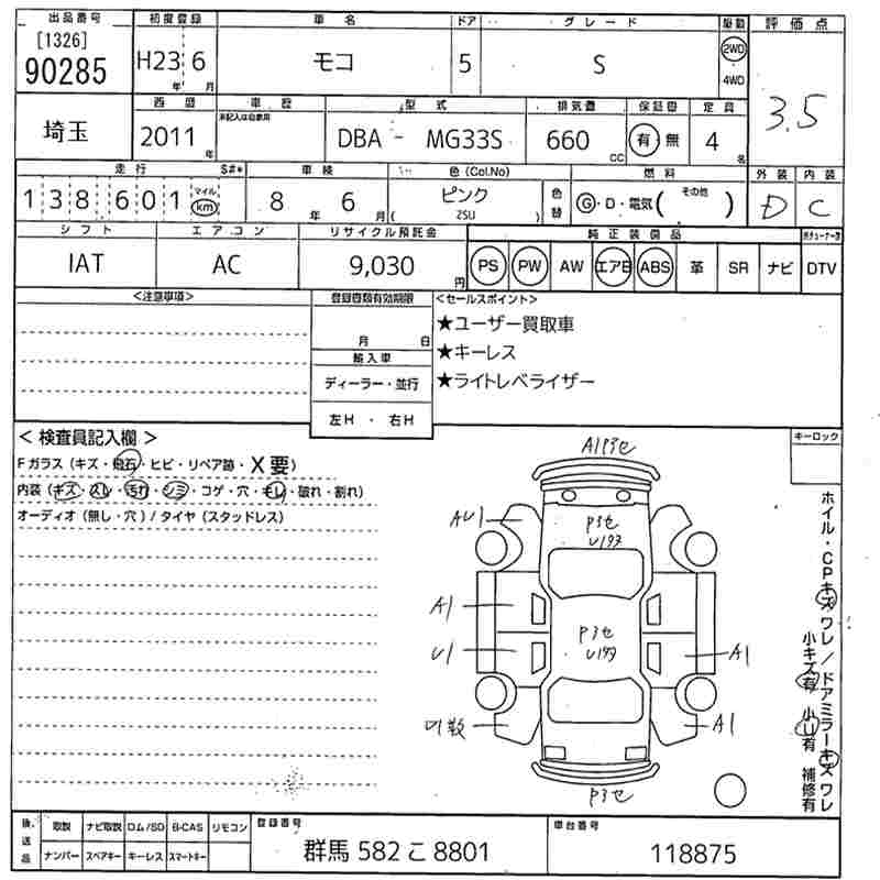NISSAN MOCO