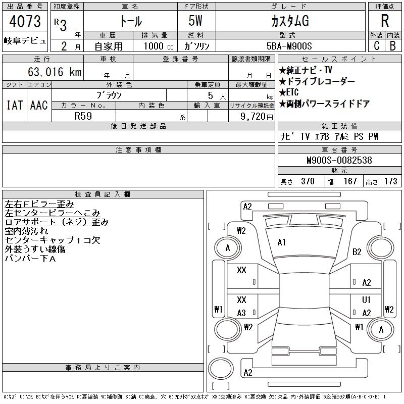 DAIHATSU THOR