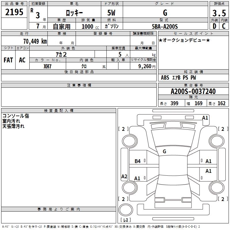 DAIHATSU ROCKY