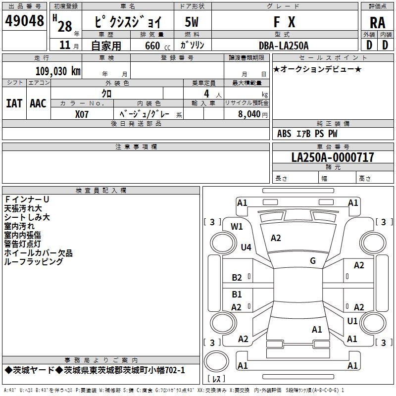 TOYOTA PIXIS JOY