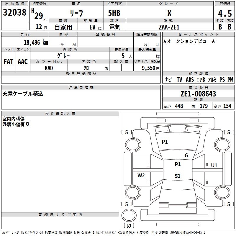NISSAN LEAF