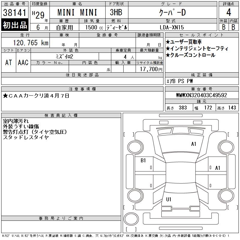 MINI HATCH