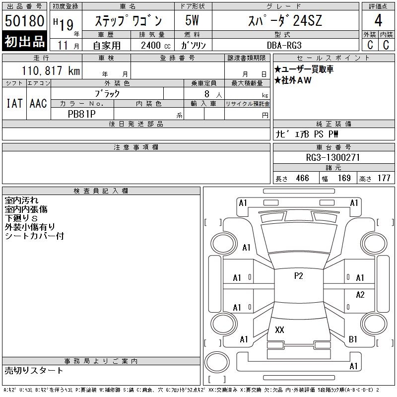HONDA STEPWGN