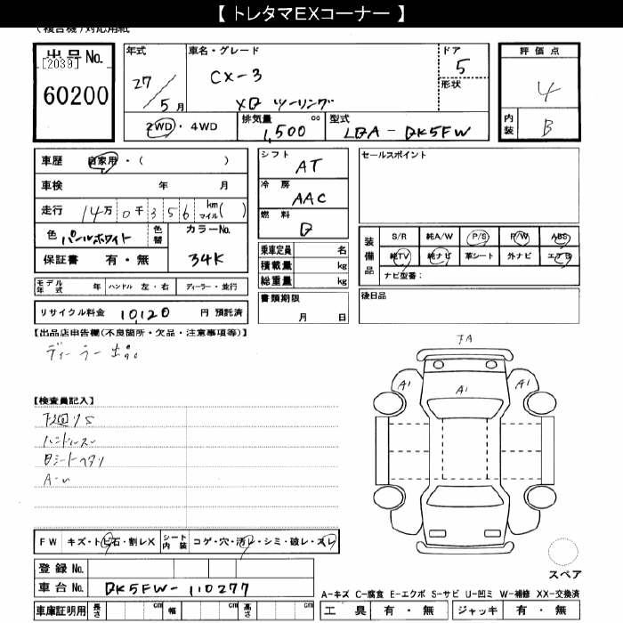 MAZDA CX-3