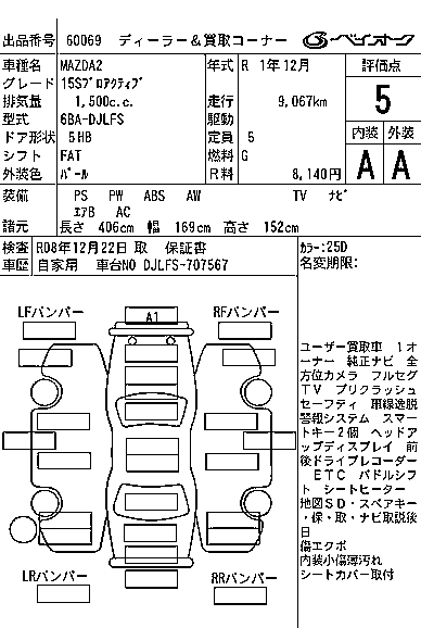 MAZDA MAZDA2