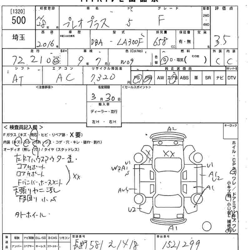 SUBARU PLEO PLUS