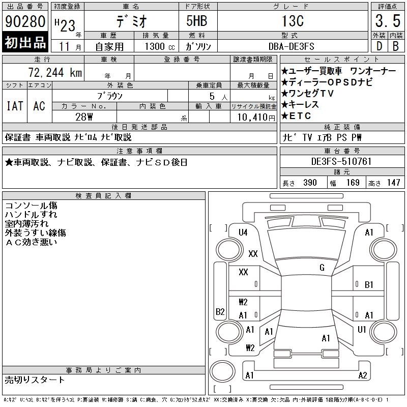 MAZDA DEMIO