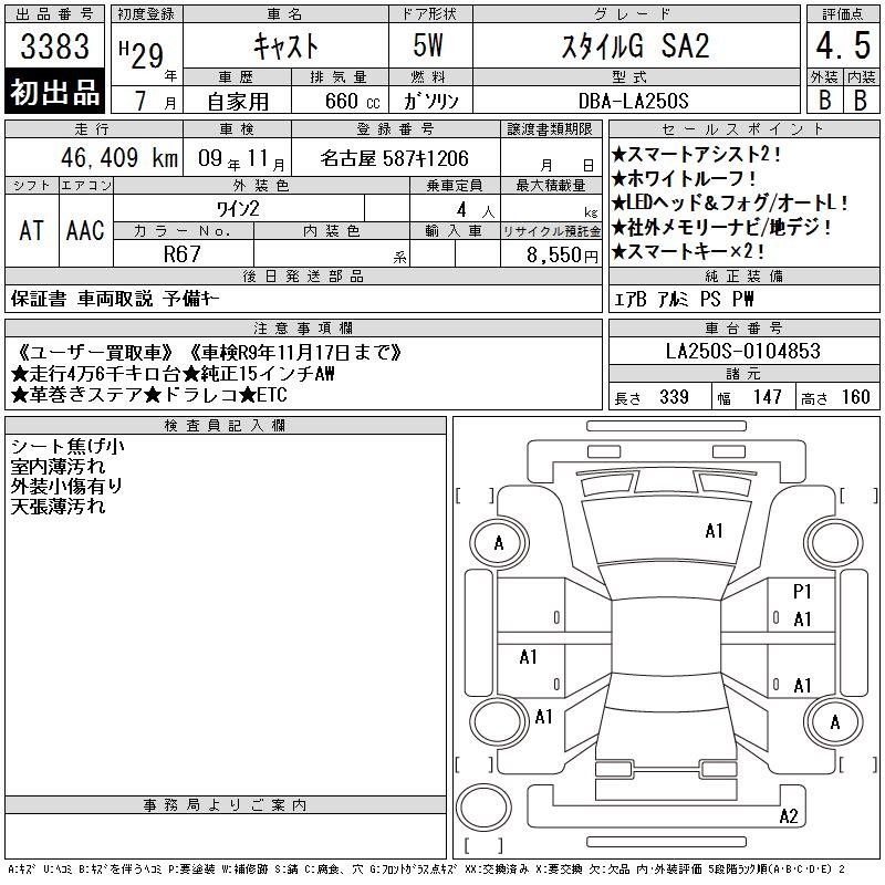 DAIHATSU CAST