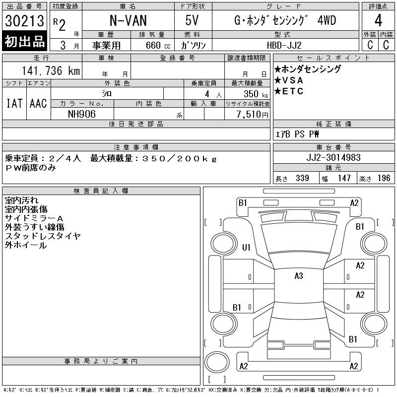 HONDA N-VAN
