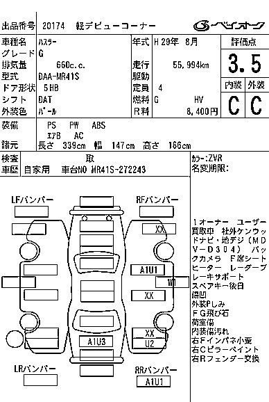 SUZUKI HUSTLER