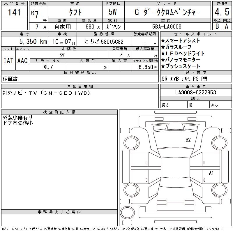DAIHATSU TAFT