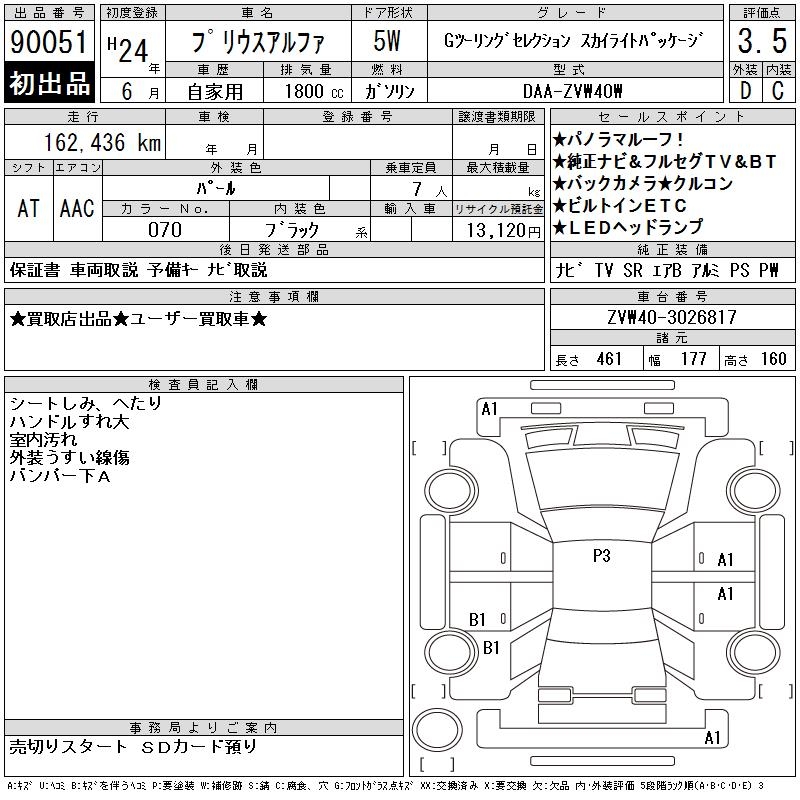 TOYOTA PRIUS ALPHA