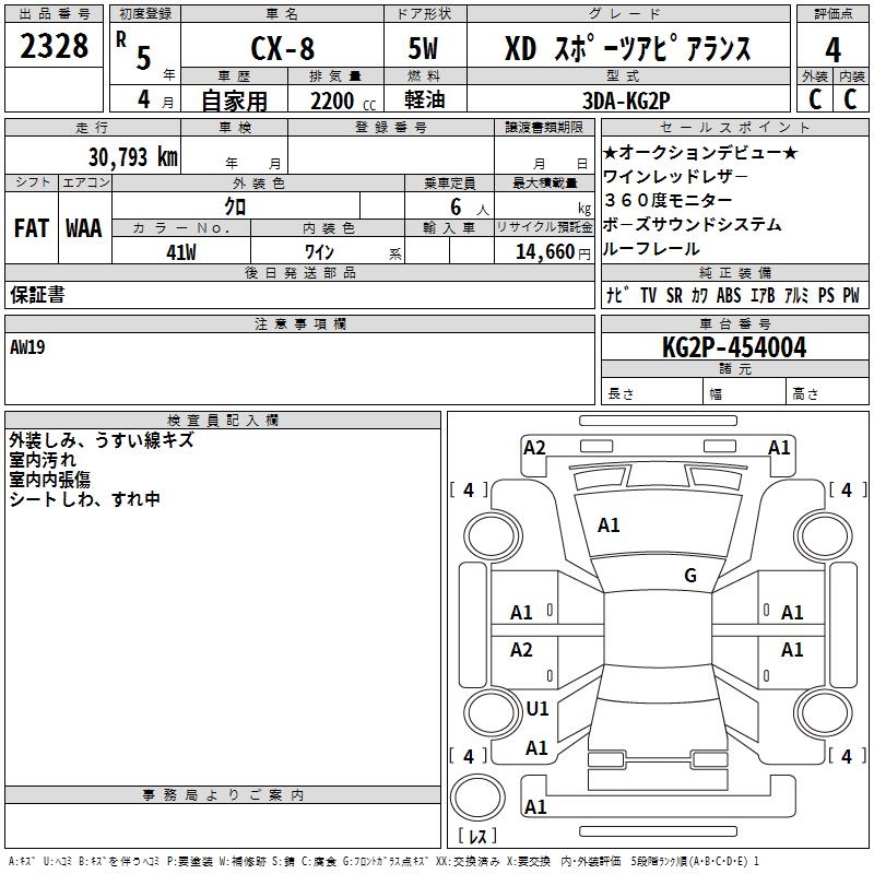 MAZDA CX-8