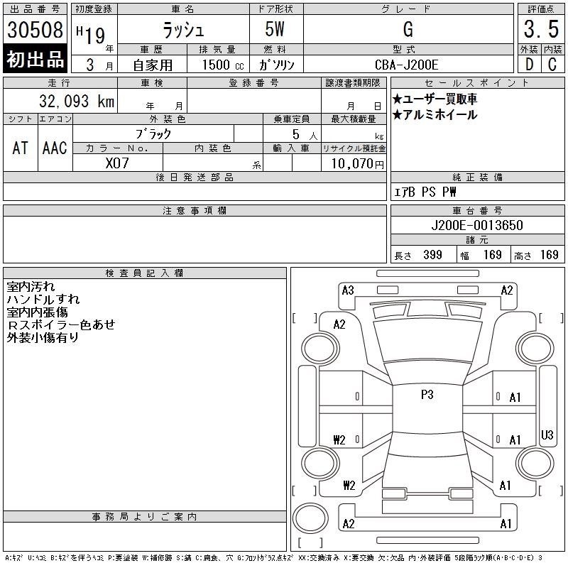 TOYOTA RUSH