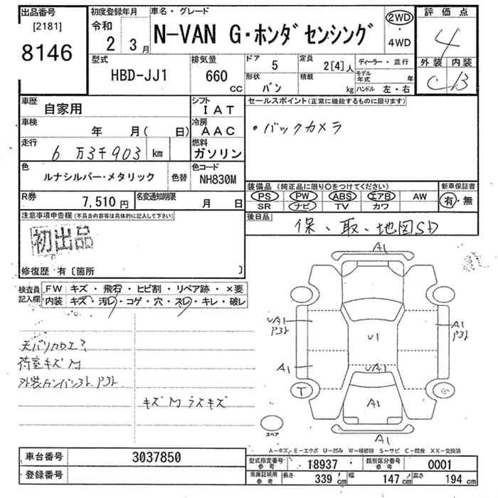 HONDA N-VAN