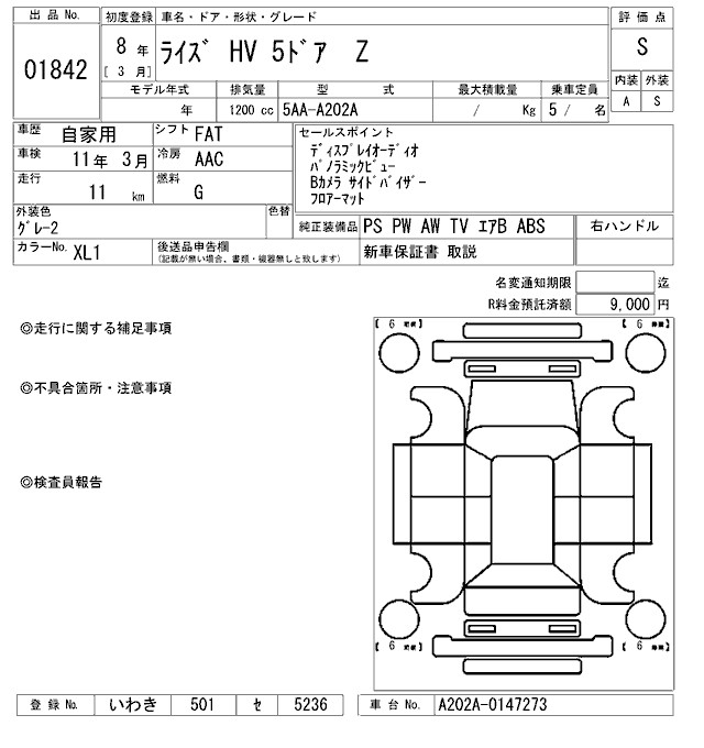 TOYOTA RAIZE