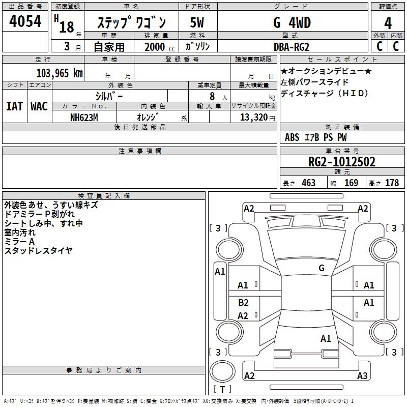 HONDA STEPWGN