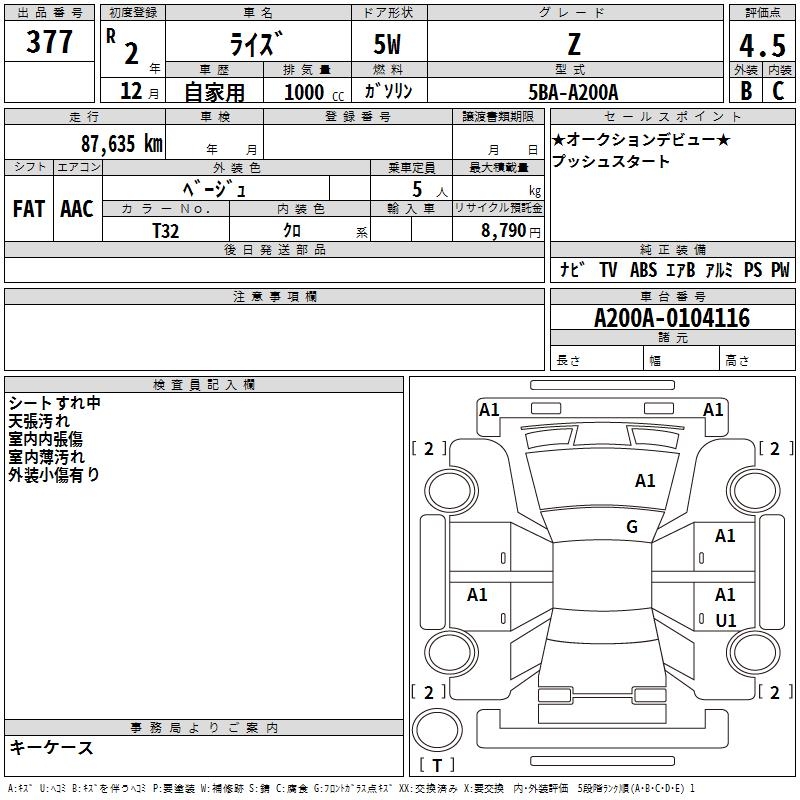TOYOTA RAIZE