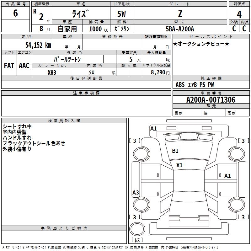 TOYOTA RAIZE