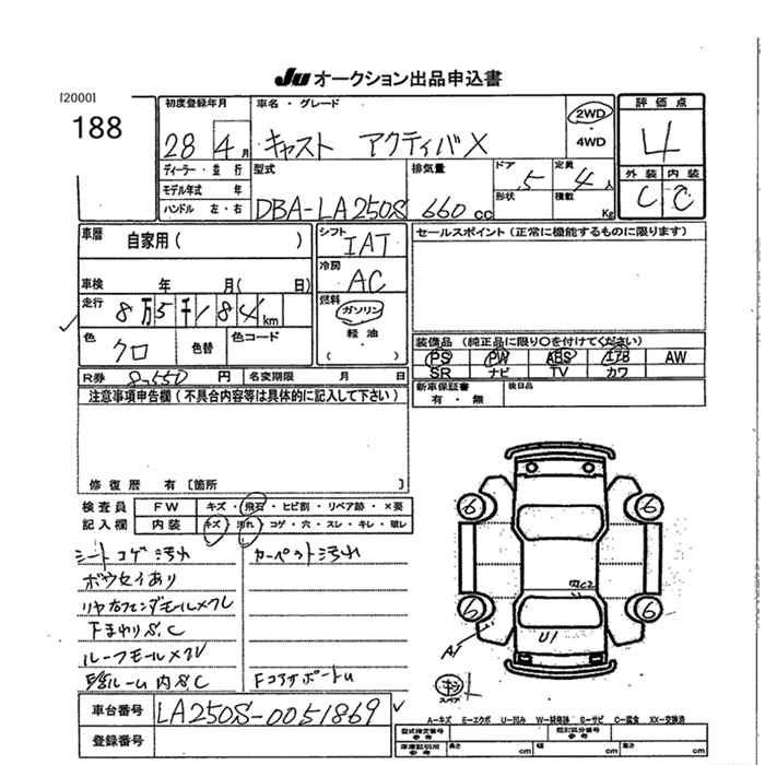 DAIHATSU CAST