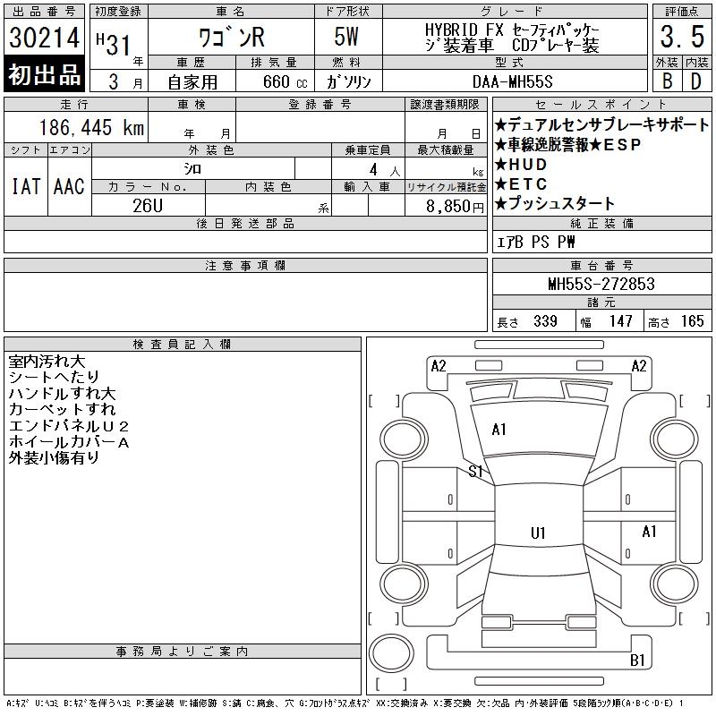 SUZUKI WAGON R