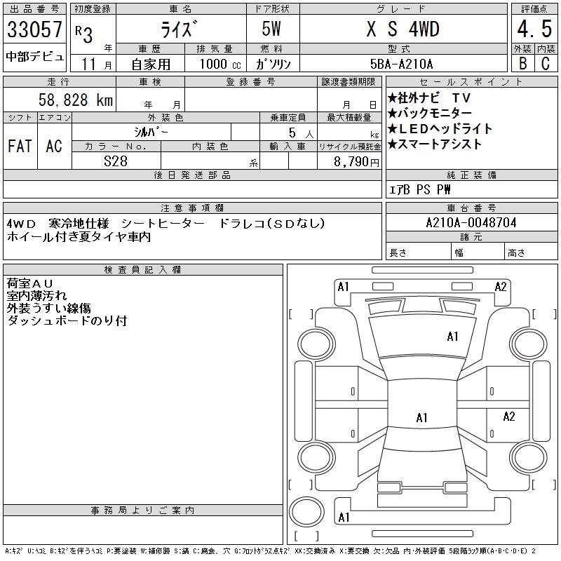 TOYOTA RAIZE