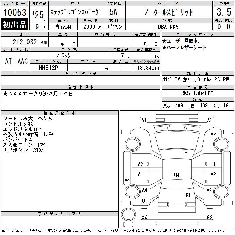HONDA STEPWGN