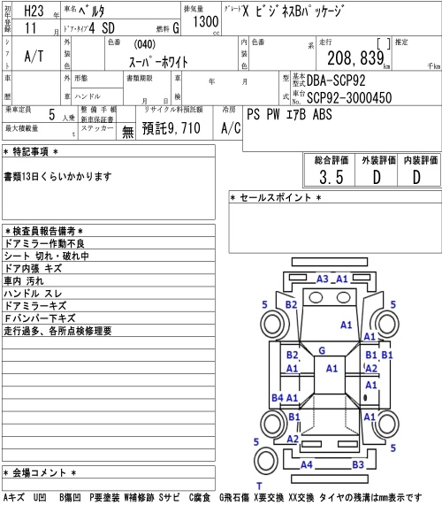 TOYOTA BELTA