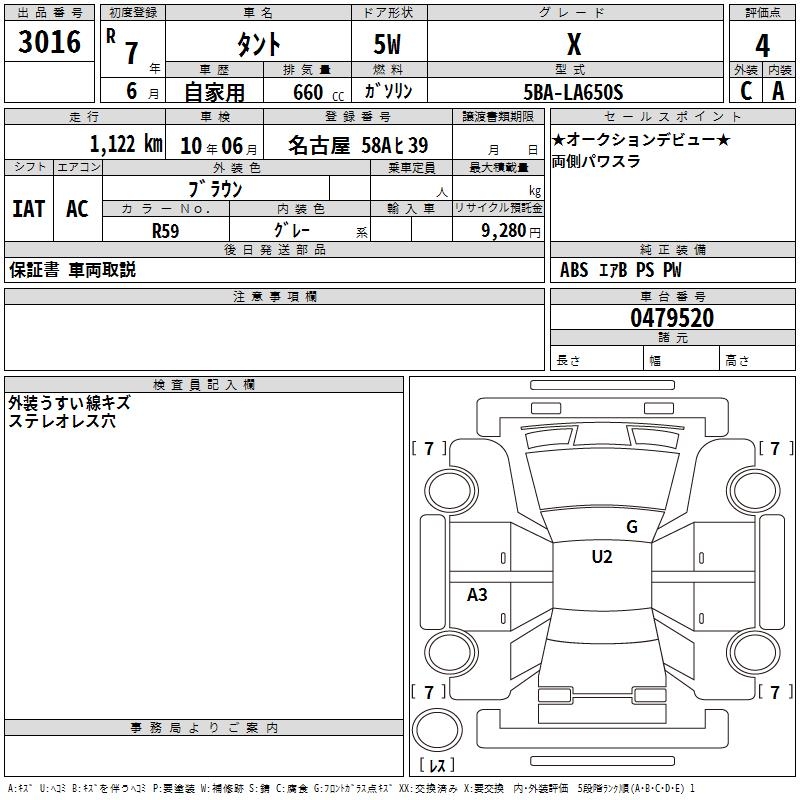 DAIHATSU TANTO
