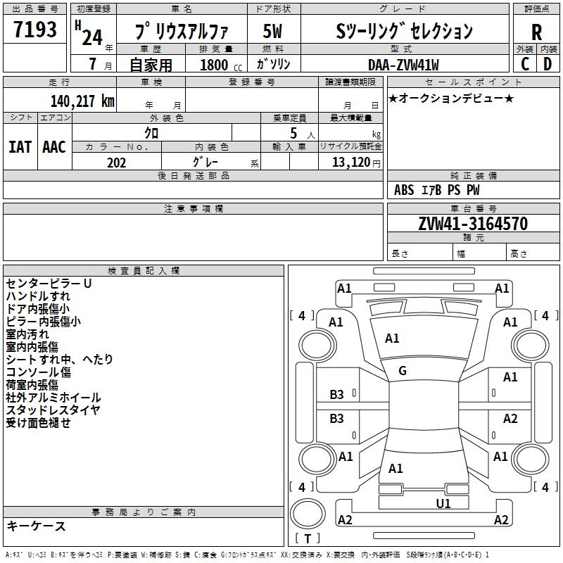 TOYOTA PRIUS ALPHA