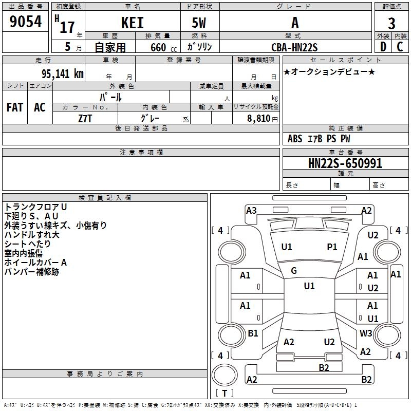 SUZUKI KEI