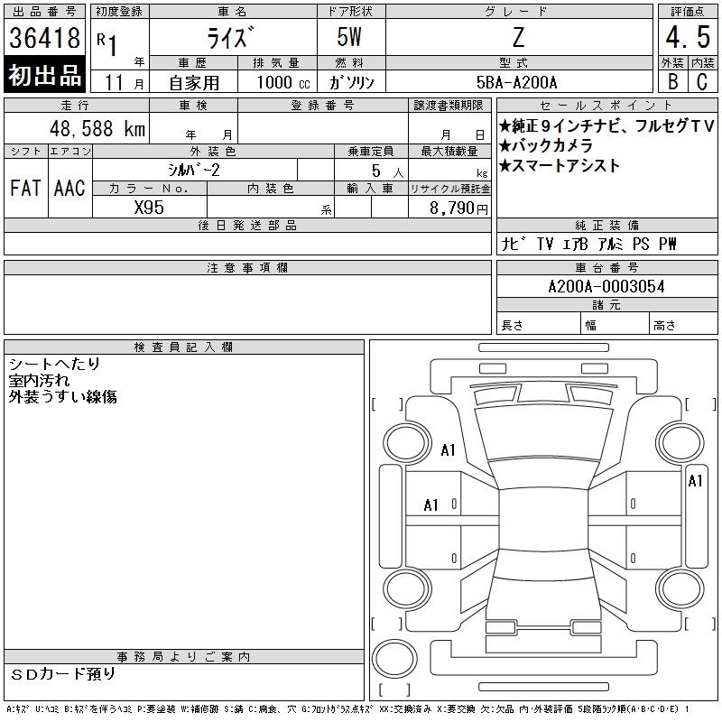 TOYOTA RAIZE