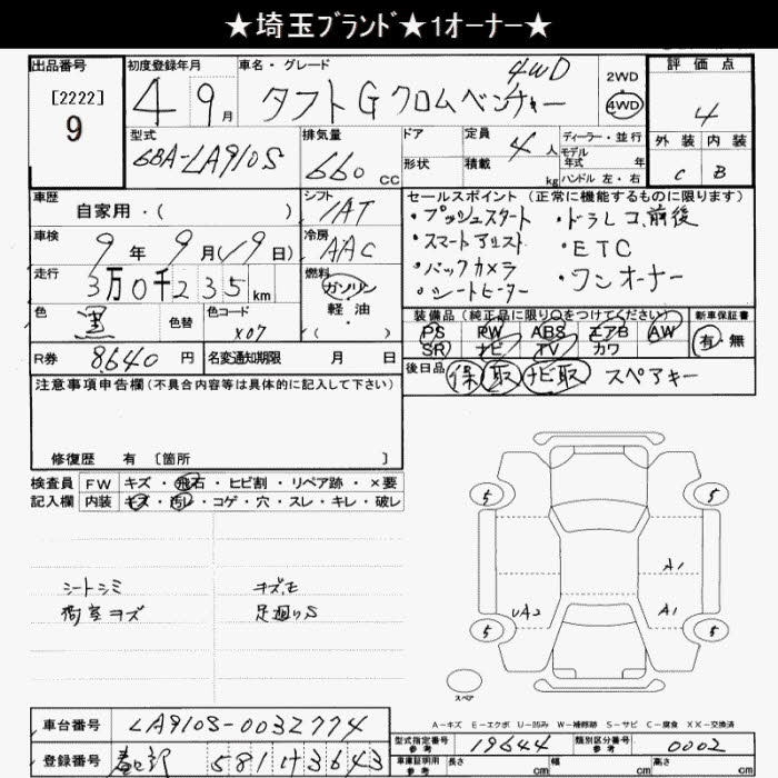 DAIHATSU TAFT