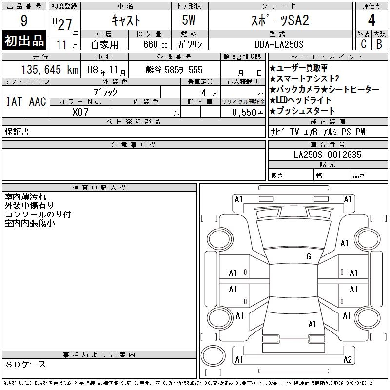 DAIHATSU CAST