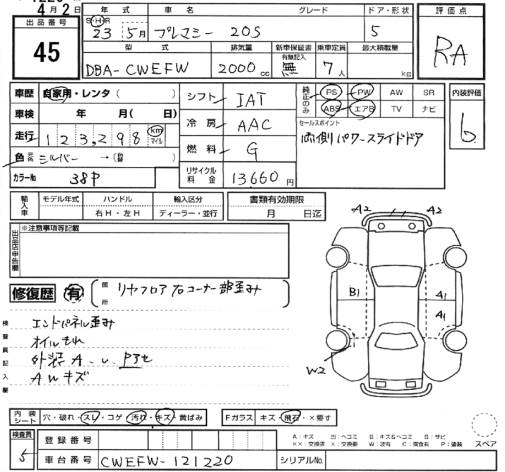 MAZDA PREMACY