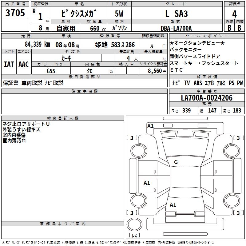 TOYOTA PIXIS MEGA
