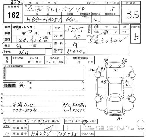 SUZUKI ALTO