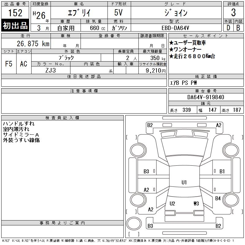 SUZUKI EVERY