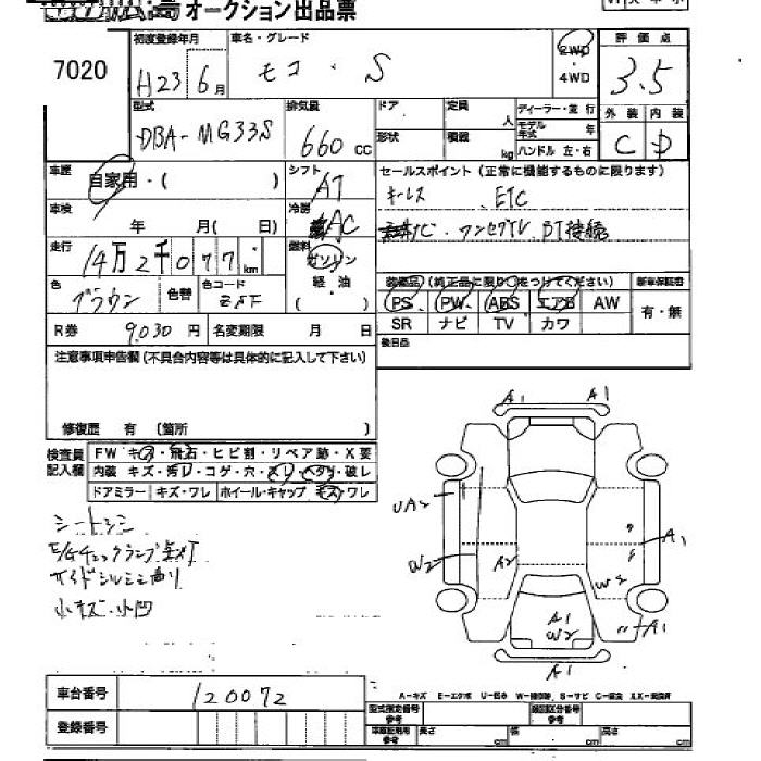 NISSAN MOCO