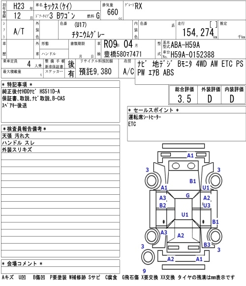 NISSAN KIX
