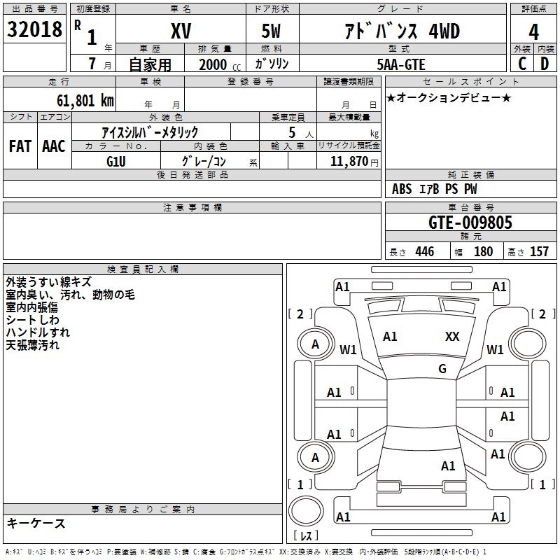 SUBARU XV