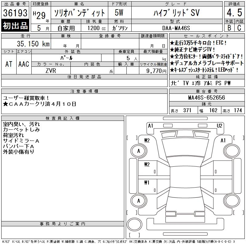 SUZUKI SOLIO