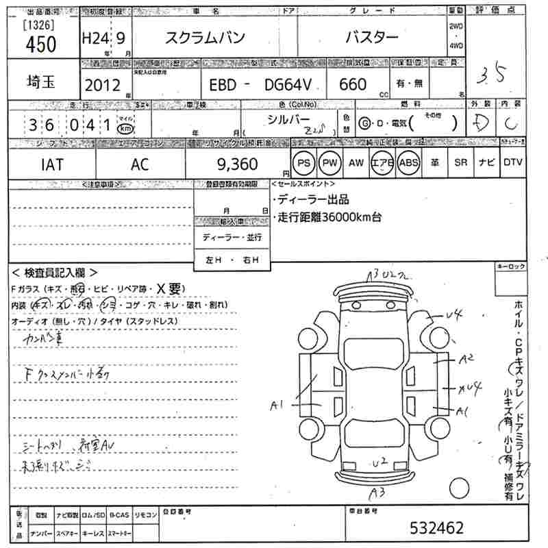 MAZDA SCRUM