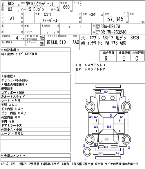 NISSAN NV100 CLIPPER