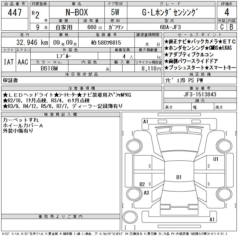 HONDA N-BOX