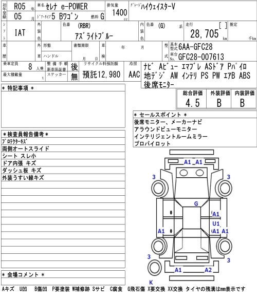 NISSAN SERENA