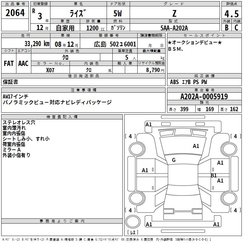 TOYOTA RAIZE