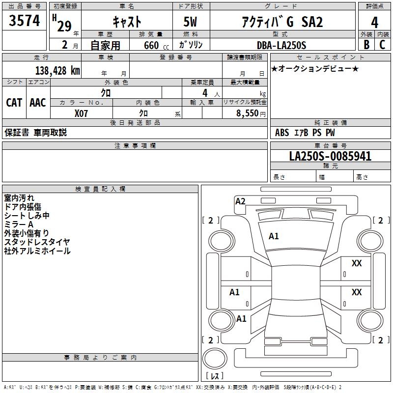DAIHATSU CAST