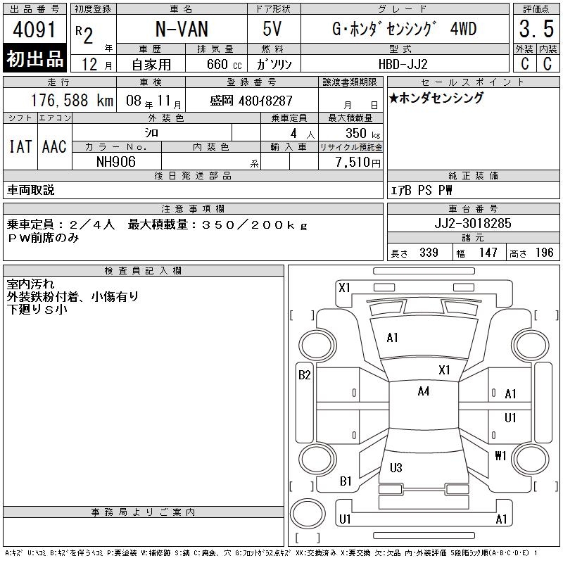 HONDA N-VAN