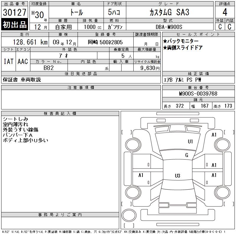 DAIHATSU THOR